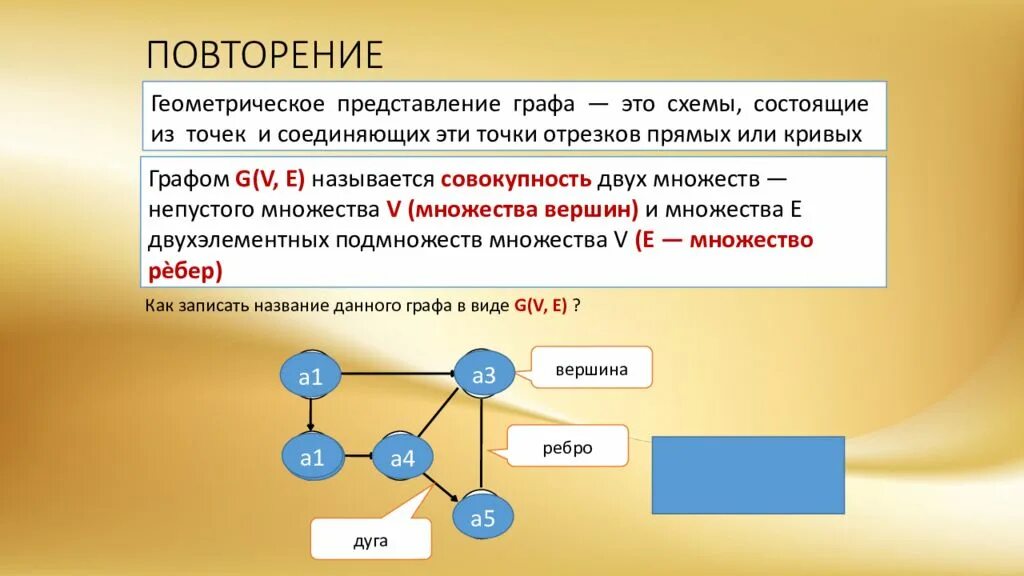 Урок по вероятности тема графы 7 класс. Графы в теории вероятностей. Вероятность и статистика связанная вершина графа. Циклы в графах.