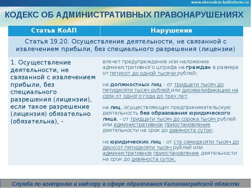 Статьи административного кодекса. Основные административные статьи. За какие статьи административное приостановление деятельности. Количество статей в кодексе административных правонарушений. Ст реализовать