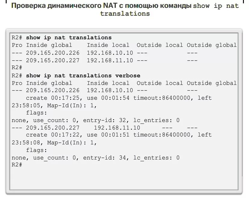 Show IP Nat translations. Sh IP Nat translations. Show IP Cisco. Схема проверки работы службы Nat.