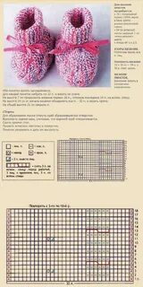 Простые пинетки новорожденного