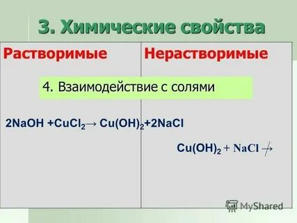 Химические свойства ca oh 2 уравнения