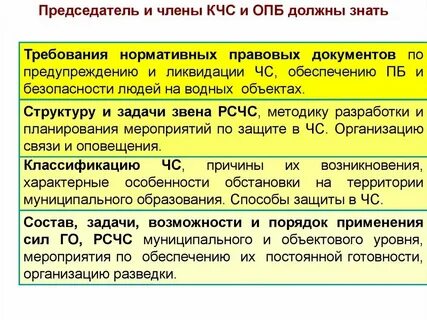 Комиссия по чрезвычайным ситуациям в учреждении