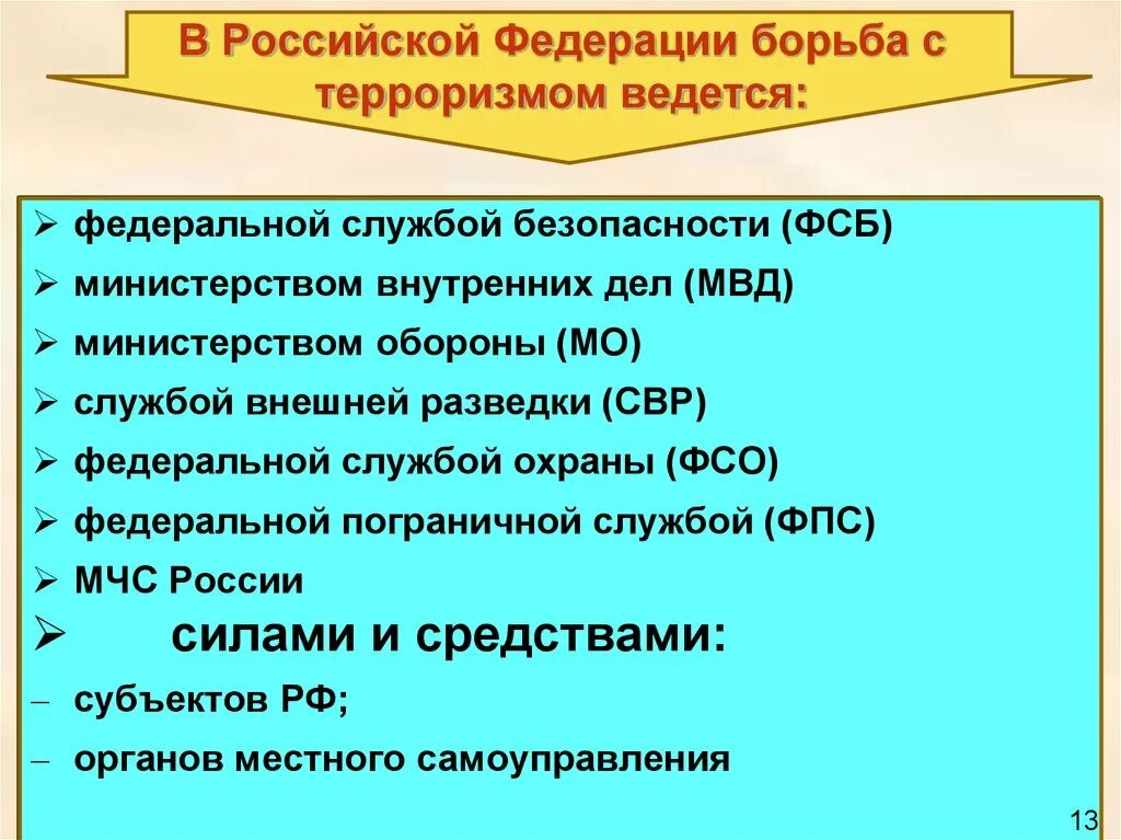 Международный терроризм угроза национальной безопасности России. Международный терроризм угроза национальной безопасности России ОБЖ. Международный терроризм угроза национальной безопасности конспект. Международный терроризм ОБЖ 9 класс. Террористическая угроза в рф