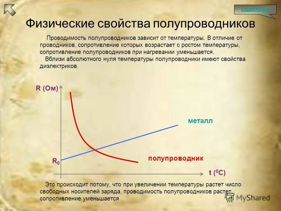 Почему сопротивление уменьшается с повышением температуры