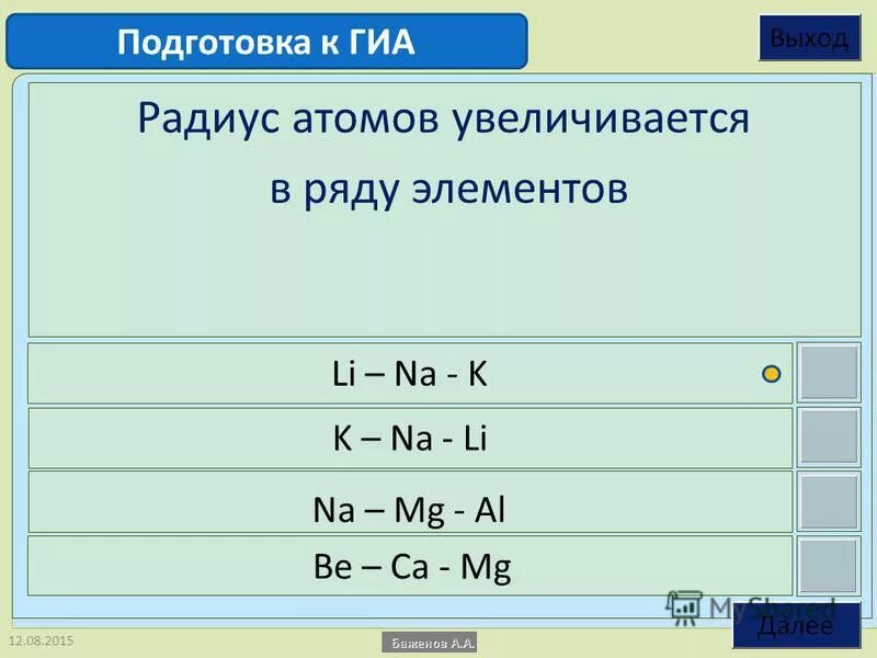 В каком ряду уменьшается радиус атома