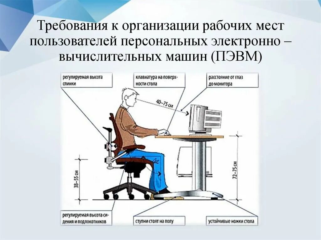 Требования к организации рабочего места. Требования к организации рабочих мест пользователей ПЭВМ. Требования к организации рабочего места оператора. Рабочее место требования к организации рабочего места. Мероприятия по организации рабочего места