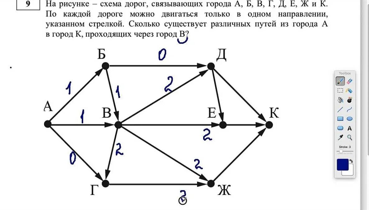 Задача огэ дороги. 9 Задача ОГЭ Информатика 2022. Объяснение задание ОГЭ Информатика. Как решать 9 задание ОГЭ по информатике. 9 Задание ОГЭ Информатика объяснение.