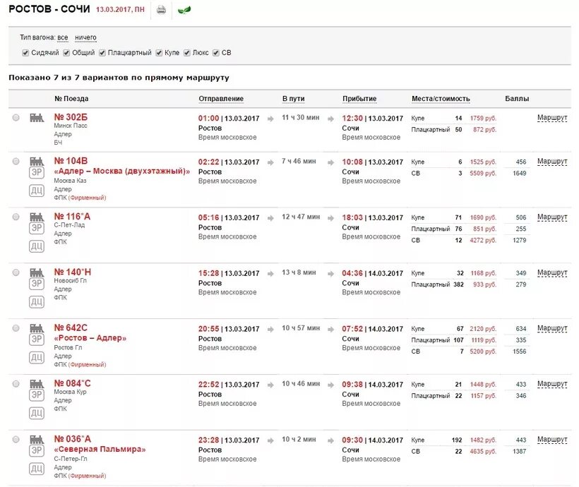 Билет на поезд ростов на дону краснодар. Электрички Адлер Сочи Лоо. Электричка Ростов-Сочи остановки. Электричка Ростов Адлер. Поезд Ростов-Адлер расписание.