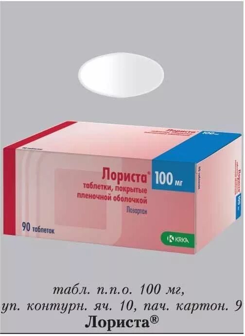 Лориста таблетки дозировка. Лориста 2.5 мг. Лориста дозировки 100 мг. Лориста н 25+12.5 таблетки.