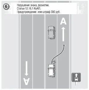 Нарушение знака