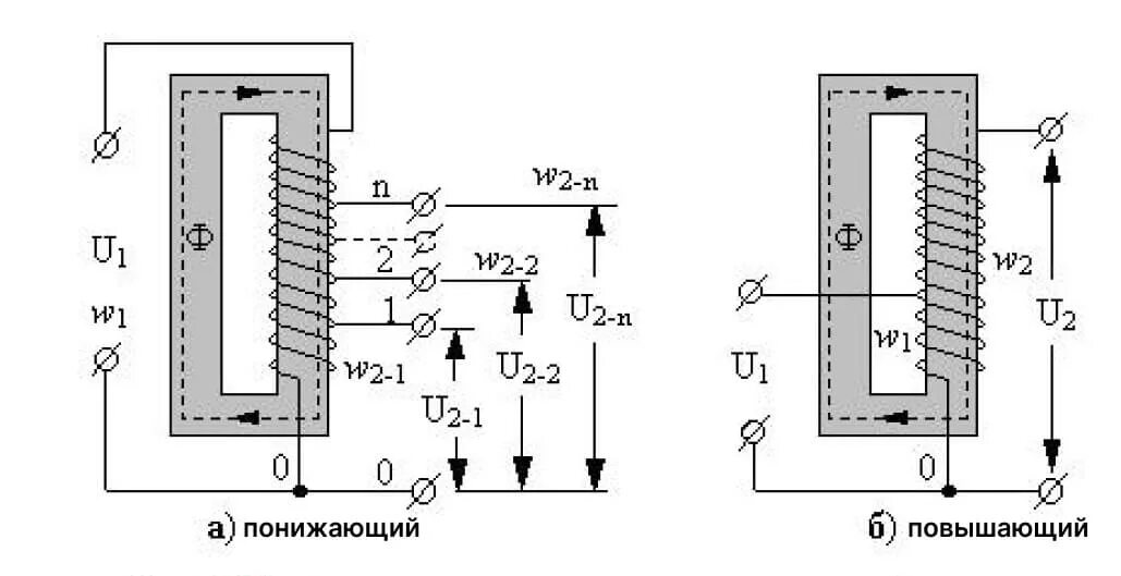 Повысить напряжение понижающим трансформатором