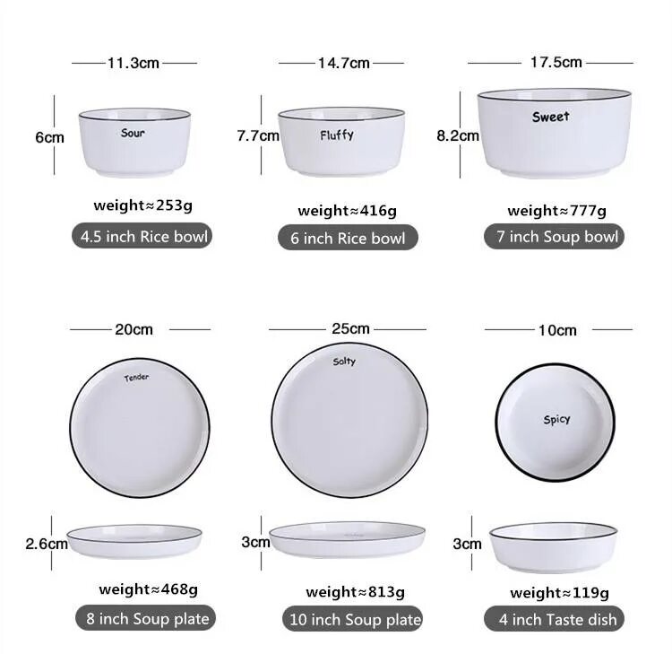 Тарелки на первое и второе. Em g1073v размер тарелки. Диаметр суповой тарелки стандартный. Размеры тарелок. Диаметр столовой тарелки.