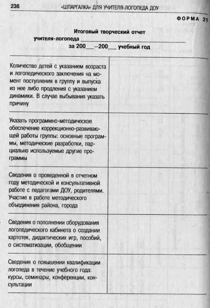 Планирование для логопедов. Планирование учителя логопеда в ДОУ. Ежедневное планирование учителя-логопеда в ДОУ. Индивидуальное планирование логопеда. Иом логопед