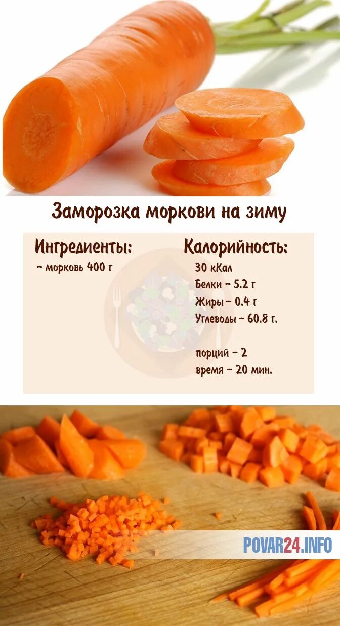Бжу морковки. Калорийность 1 моркови сырой. Калорийность морковки. Морковь ккал. Калории в морковке.