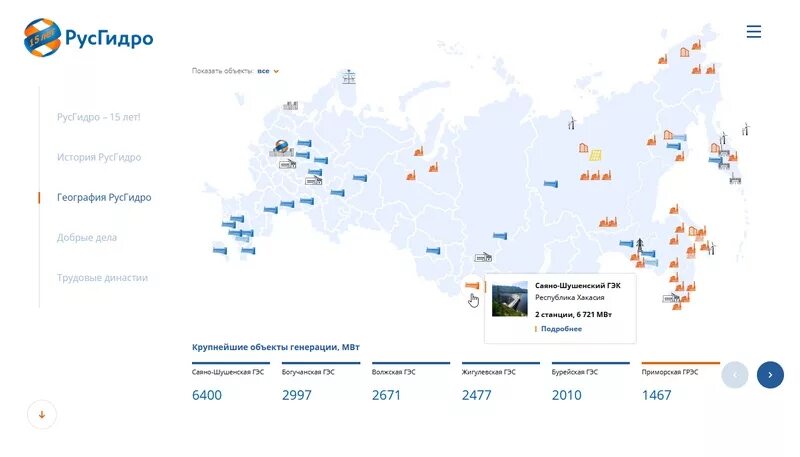 РУСГИДРО карта объектов. Организационная структура РУСГИДРО 2022. ГЭС РУСГИДРО на карте России. Организационная структура РУСГИДРО схема. Русгидро 2022