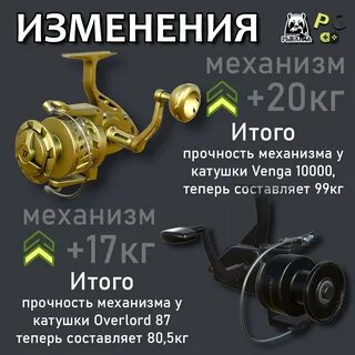 Рр4 катушки