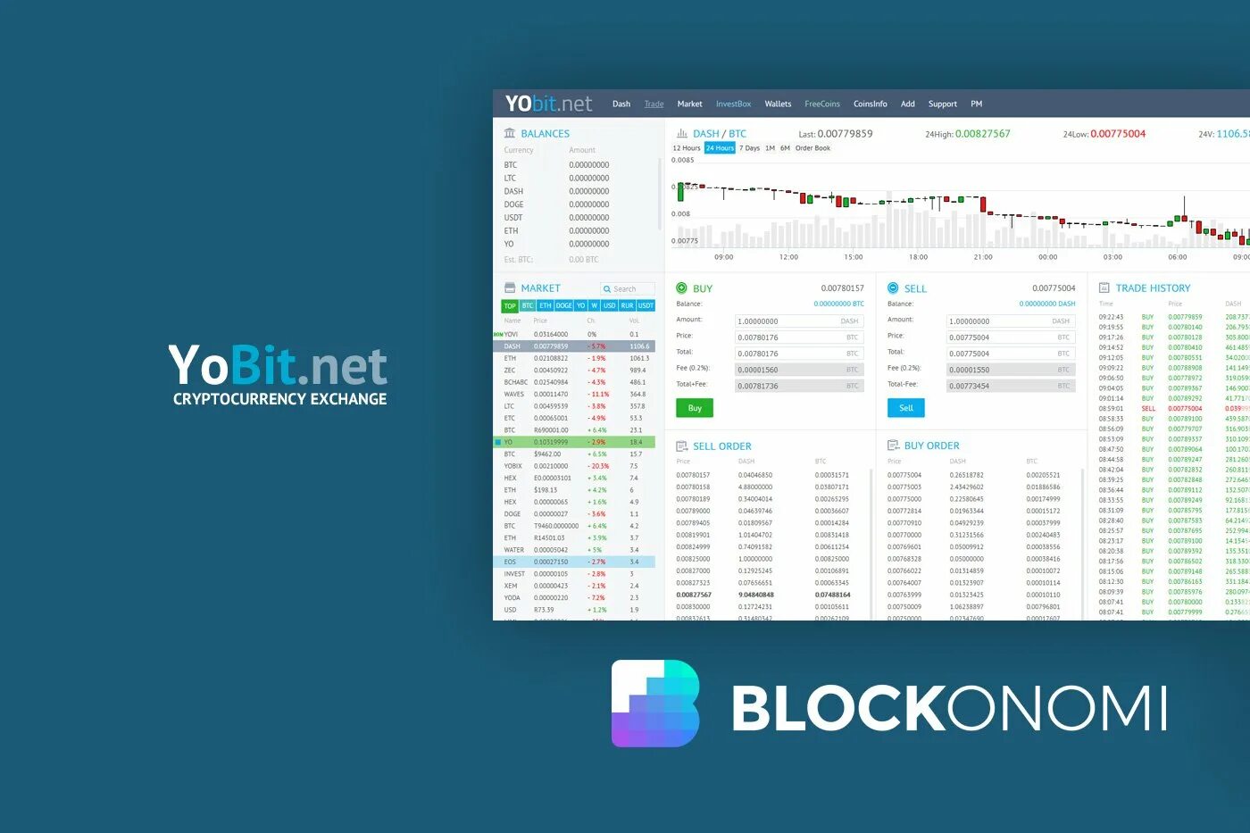 Yobit net биржа. Йобит биржа. yobit logo. twits @yobitexchange. yobit.net картинка.