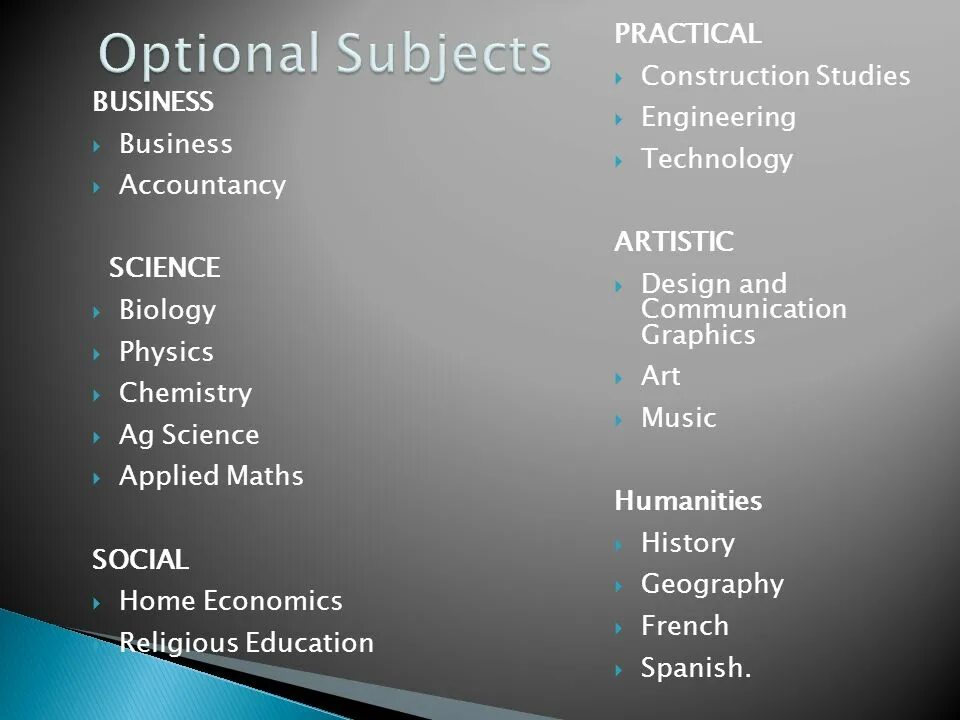 Optional subjects. Practical subject. 2. Optional subjects. Practical meaning. Subject subject an interesting subject