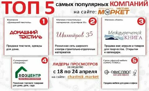 Вакансия междуреченск частник