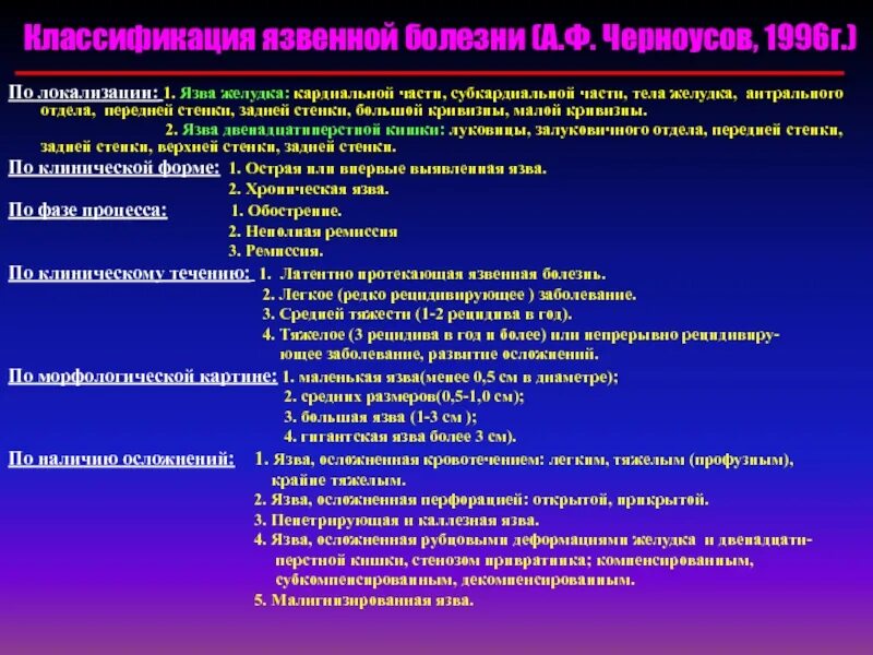 Классификация язв. Классификация язвенной болезни. Язва желудка классификация. Язвы классификация хирургия. Размеры язвы желудка