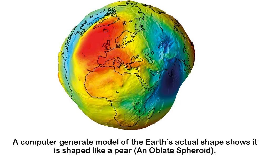 The earth is called. Форма земли геоид. настоящая форма земли геоид. real shape of earth. геоид марса.