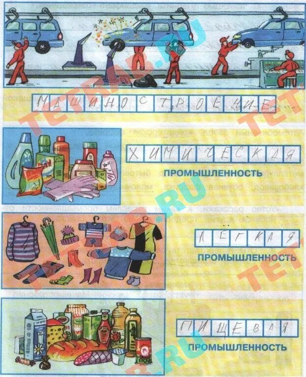 перспективная школа окружающий мир. семейный бюджет 3 класс окружающий мир плешаков. умк окружающий мир 3 класс к учебнику плешакова. окружающий мир 3 класс рабочая тетрадь плешаков семейный бюджет. доходы семьи это окружающий мир.