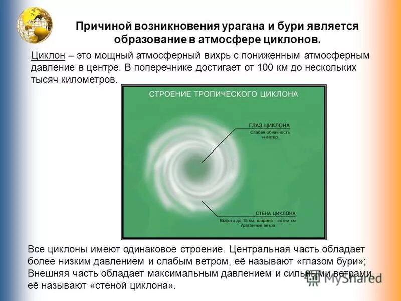 Основными признаками возникновения ураганов