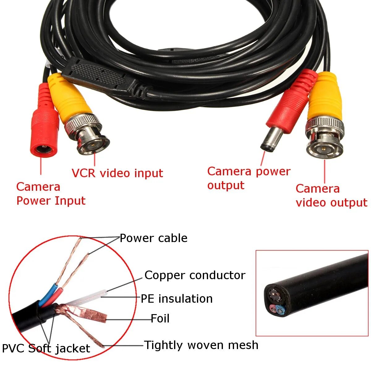 Провода для видеокамеры наблюдения кабель. Распиновка проводов видеокамеры наблюдения. Маркировка проводов у камеры. Провод для камеры видеонаблюдения питание цвета.