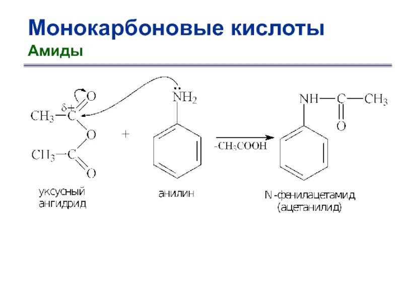 Амид уксусной кислоты