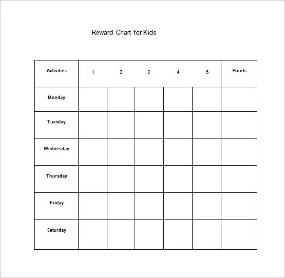 Activity points