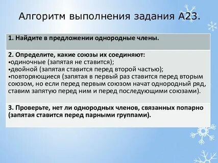 Алгоритм егэ по русскому
