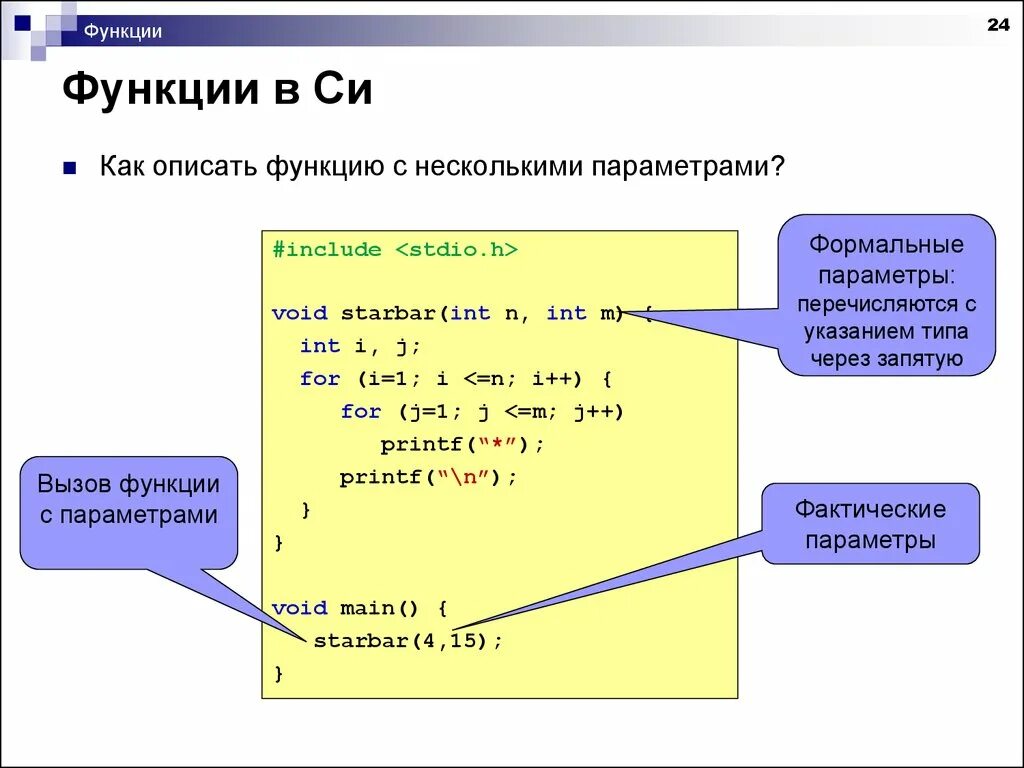 Файл int c. Как создать функцию в си. Функции в си. Функции в языке си. Вызов функции в си.