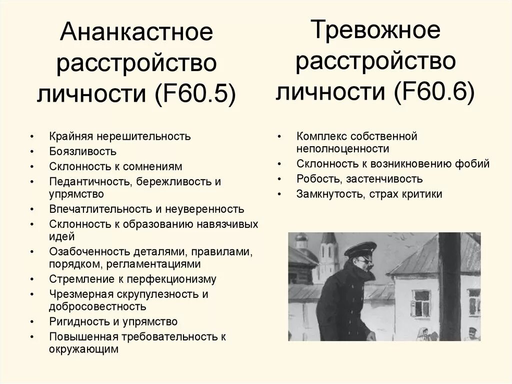 Расстройство найти выход общество. Ананкастное расстройство личности. ананкастный тип расстройства личности. расстройства личности в психологии. расстройство личности ананкастического типа.