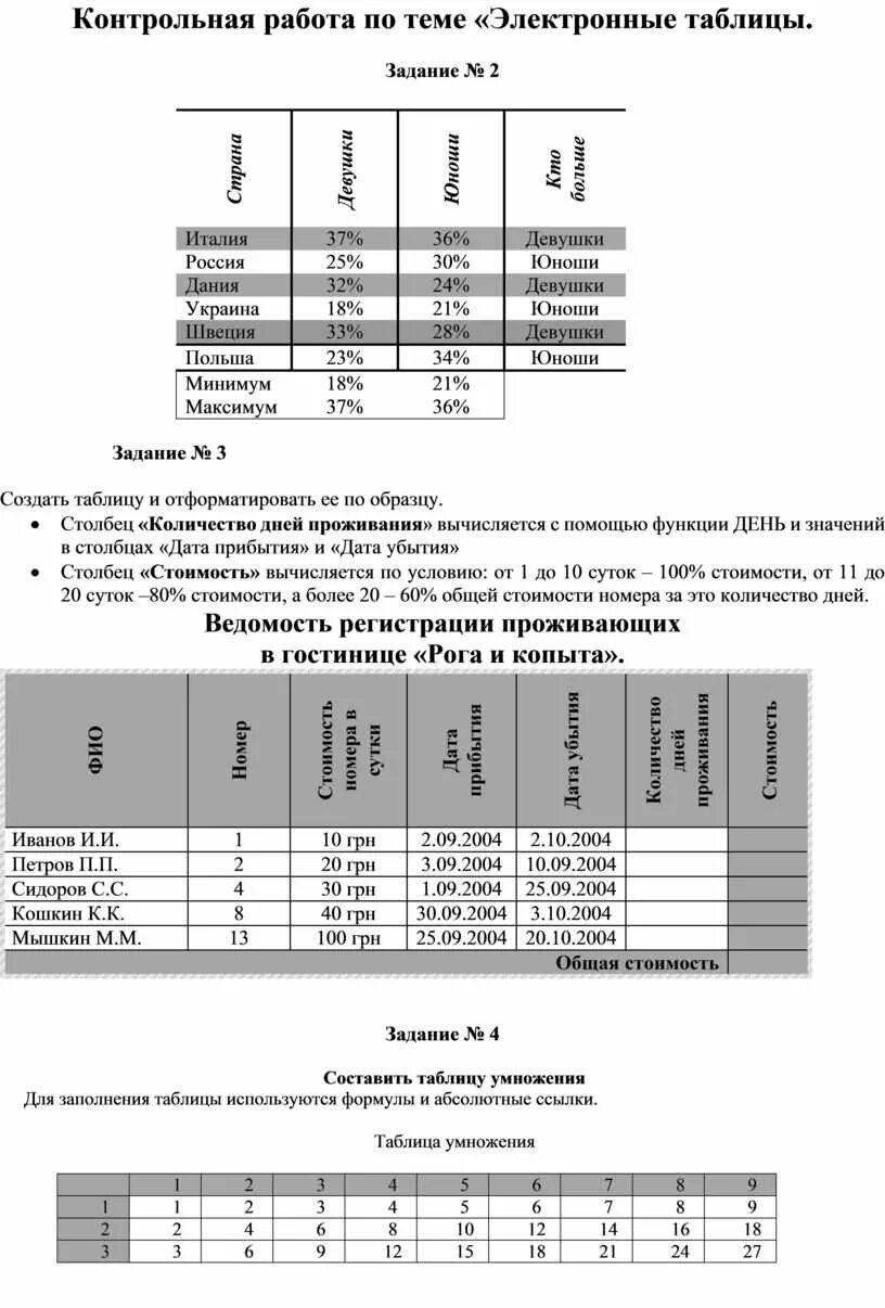 Контрольная работа по информатике для 9 класса по теме "Обработка числовой инфор