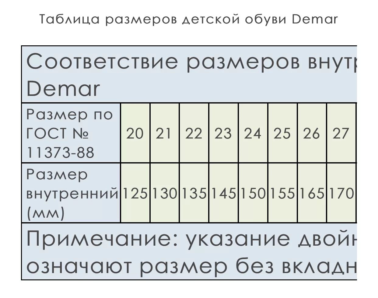 Размерная сетка резиновых сапог. Демарк Размерная сетка ОЛУАИ. Сапоги демары Размерная сетка. Размерная сетка demar 24-25. Сапоги ЭВА демар Размерная сетка.