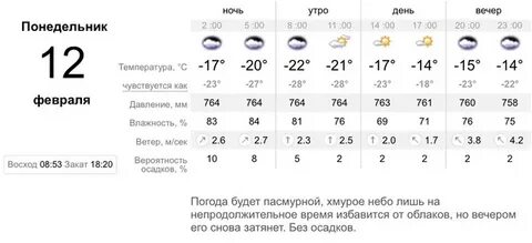 Погода нижний тагил на 10 месяц