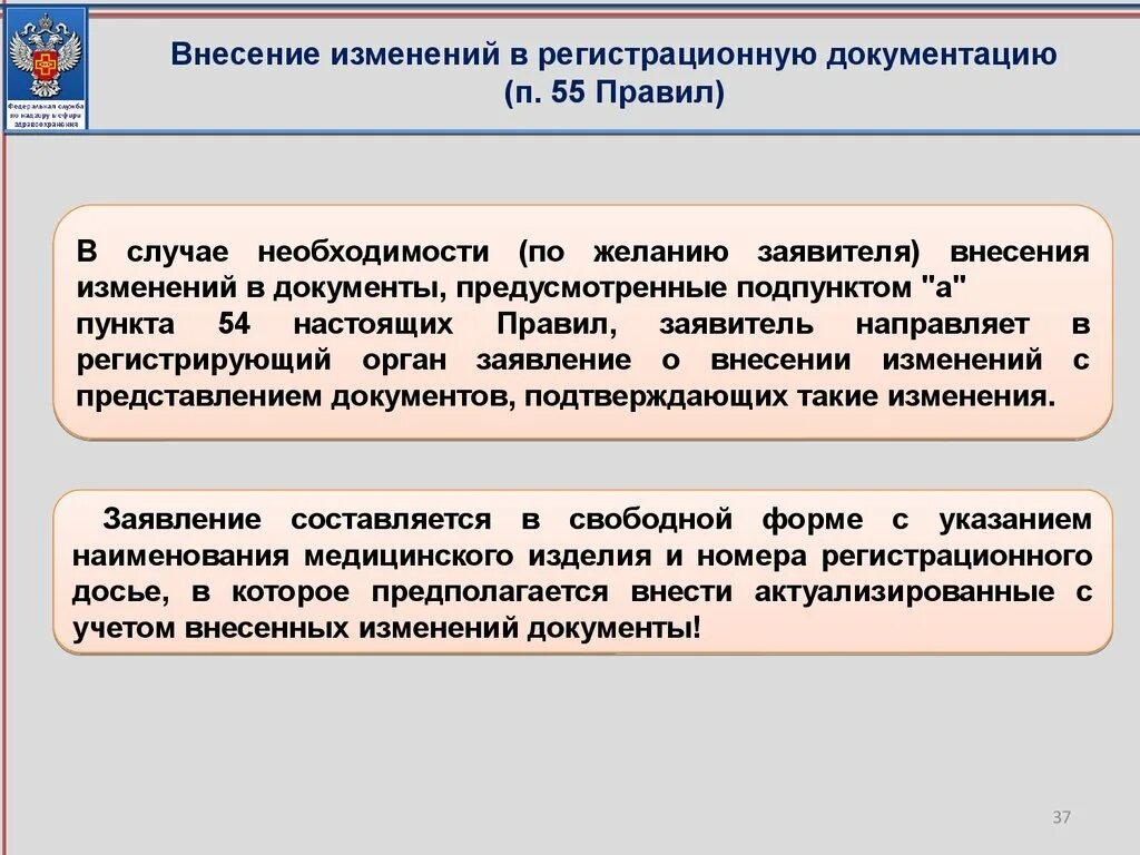 В случае изменения ситуации. Внесение изменений в документацию. В случае внесения изменений. О необходимости внесении изменений. Внести изменения в документ.