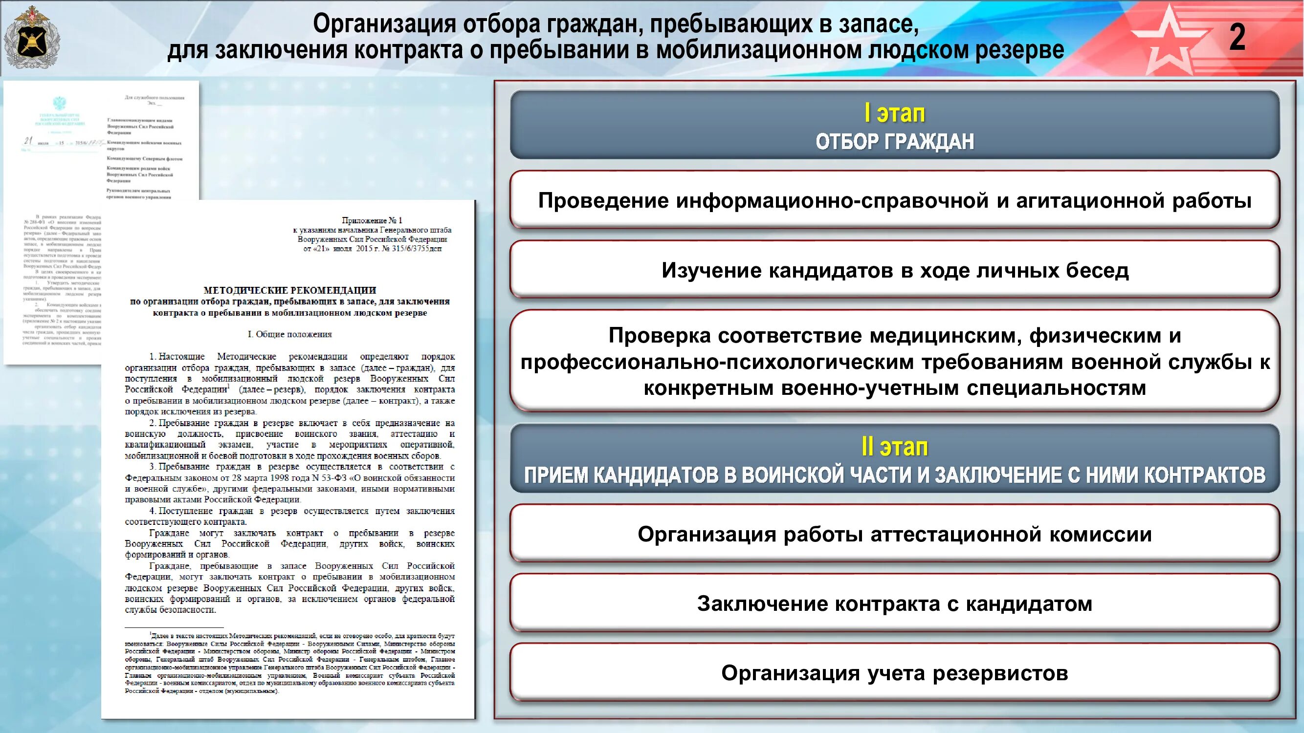 Что такое мобилизационный резерв. Мобилизационный резерв. Мобилизационный резерв РФ. Мобилизационные людские резервы. Мобилизационный людской резерв Вооруженных сил Российской Федерации.