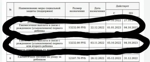 Не приходит путинское пособие