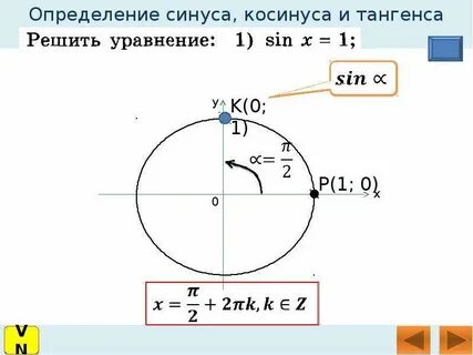 Определите синуса и косинуса