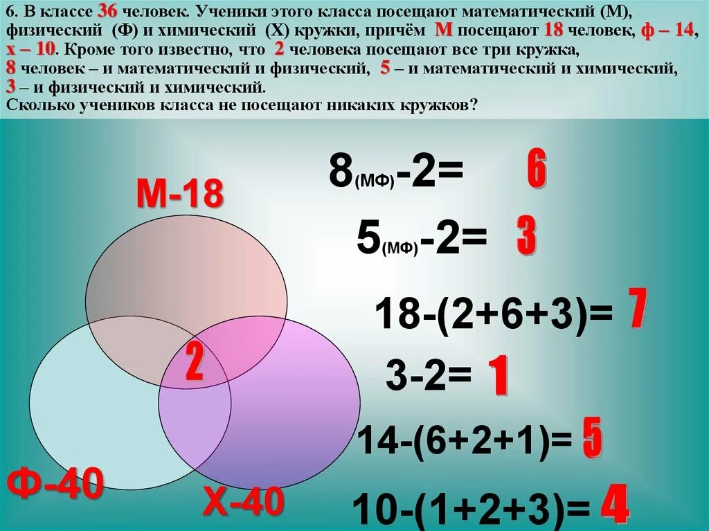 Увлечься решением задачи. В классе 36 человек ученики этого класса посещают математический. Задачи по математическому кружку. Задачи на круги Эйлера. В классе 36 учеников ученики посещают математический физический.