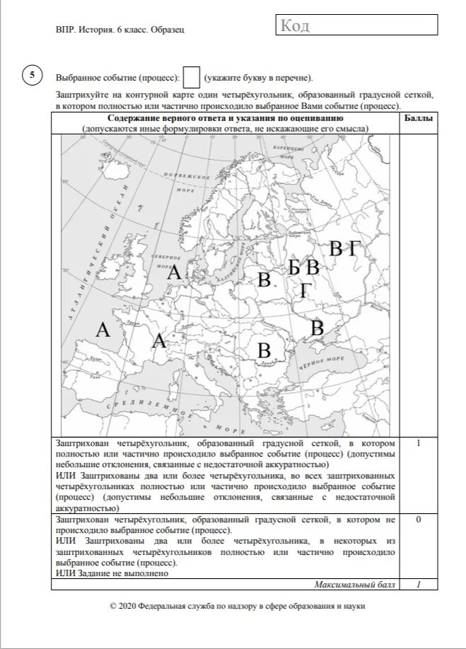 Первое задание впр по истории 6 класс