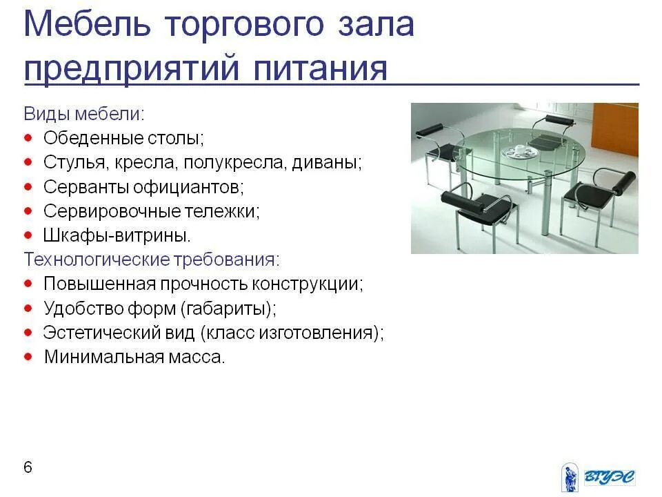 Какие требования предъявляют к помещениям. Общий вид торгового зала мебели. Характеристика торговой мебели. Характеристика основных видов торговой мебели. Классификации мебели для торгового зала.