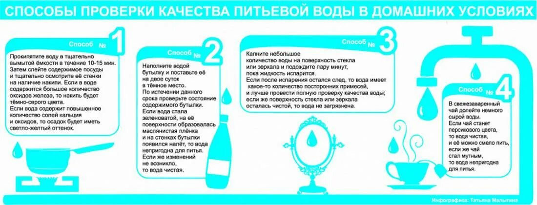 Как проверить домашним способом. Качество воды. определить качество воды. определить качество воды в домашних условиях. проверить воду на качество в домашних условиях.