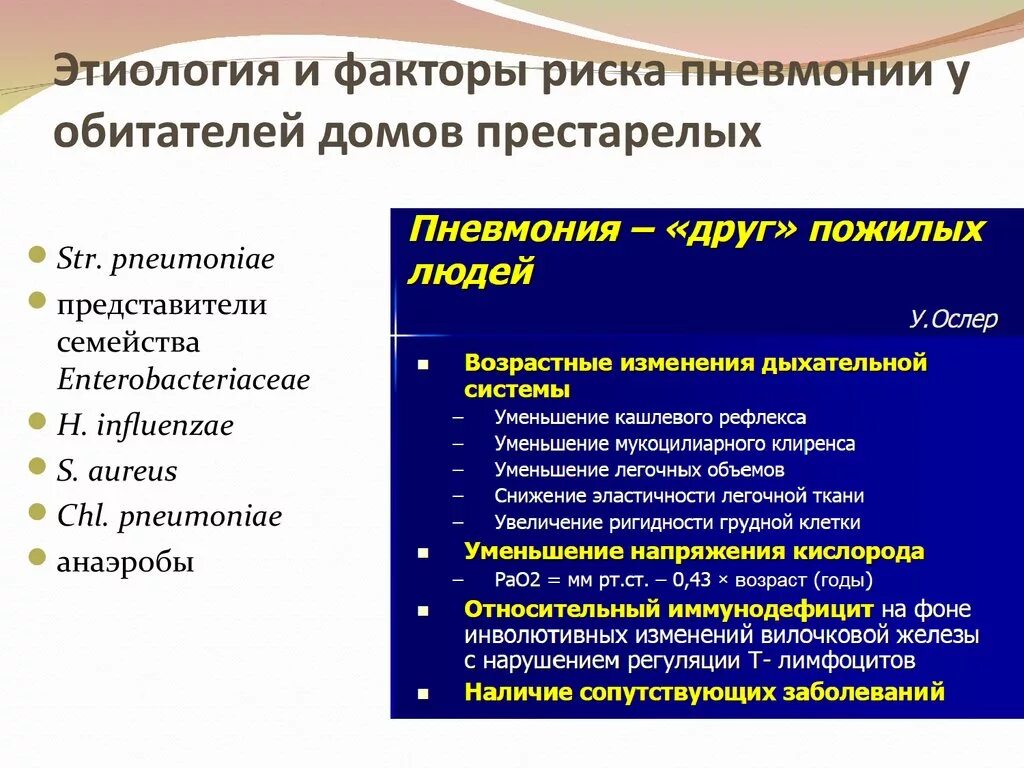 Пневмония группа препаратов. Факторы риска и этиология пневмонии. Факторы риска пневмонии у пожилых. Возбудитель пневмонии у пожилых. Внелегочные проявления пневмонии у пожилых.