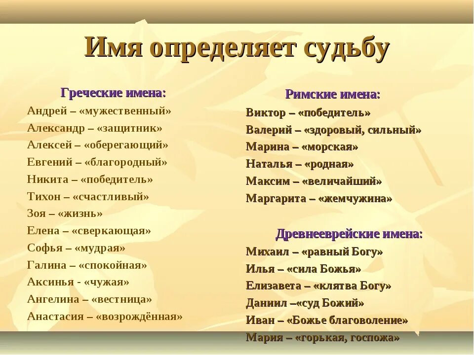 Значение имени в переводе на русский. Греческие имена. Женские имена. Греческие имена женские. Древнегреческие имена.