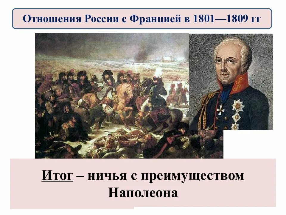 Россия франция в начале 19 в. Отношения России с Францией в 1801-1809. Отношения России с Францией в 1801-1809 кратко. Отношения России и Франции. Отношения России и Франции в 1801-1809 гг кратко.