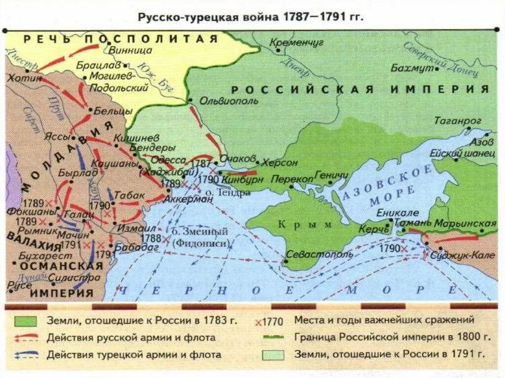 Карта второй русско турецкой войны 1787-1791.