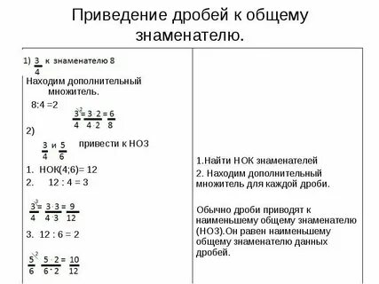 Как правильно привести к общему знаменателю