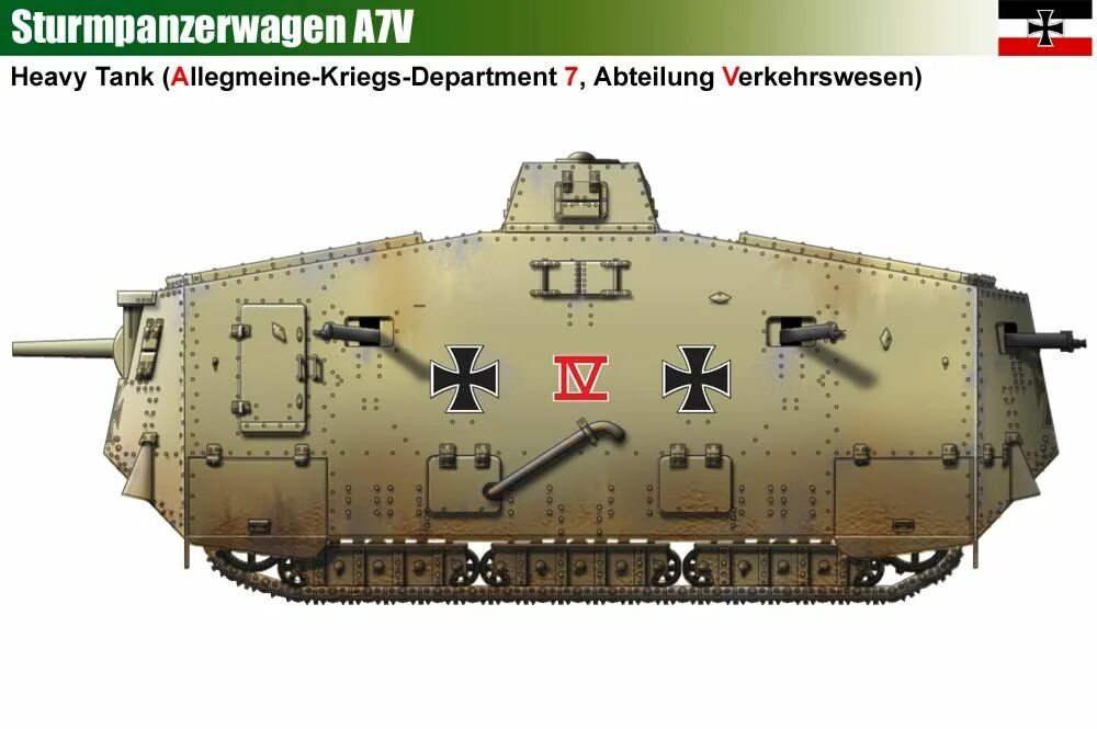 Немецкий танк 7. Первый немецкий танк a7v. Немецкий танк первой мировой войны a7v. Тяжелый танк a7v Германия 1917. Sturmpanzerwagen a7v.